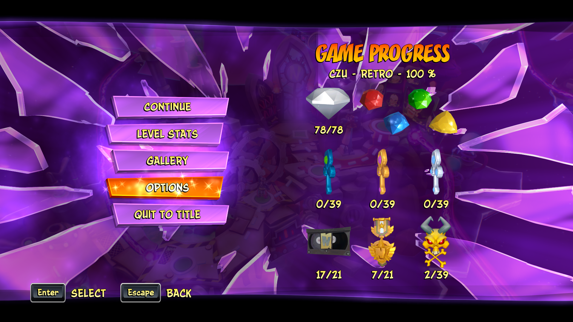 A screenshot of the Crash 4 pause screeen showing '100%' completion. 78 silver gems, four colored gems, zero time relics, and 17/21 flashback tapes have been collected.