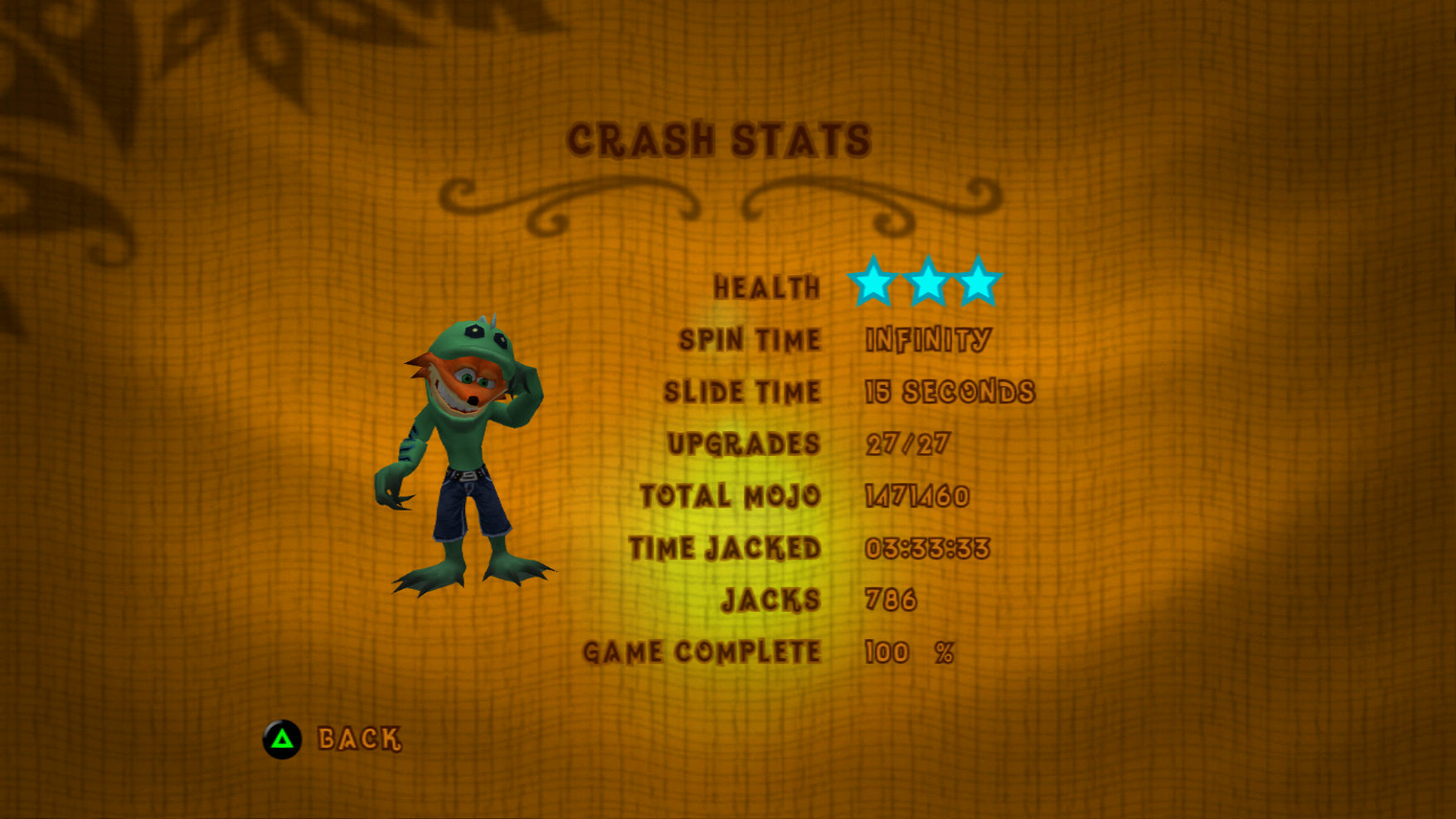 A screenshot of Crash of the Titans, showing 100% game completion.'